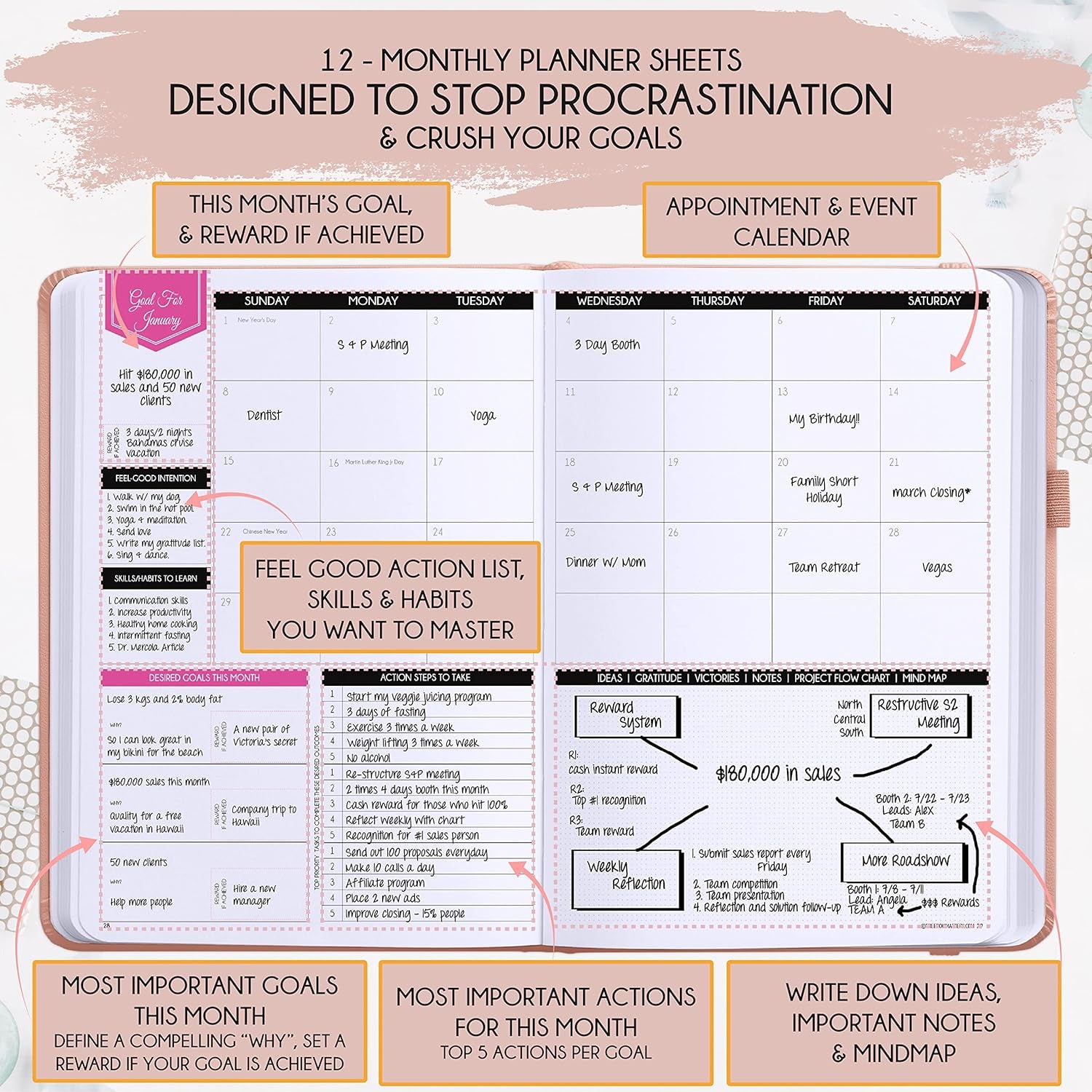 Academic Planner 2024-2025 - Dated July 2024-2025 Academic Planner, Weekly & Monthly Life Planner to Increase Productivity & Happiness, Daily Manifestation Journal, College Student, Work, Goal Journal